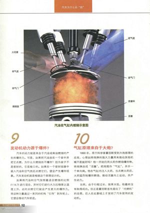 <整車>與<發動機>篇