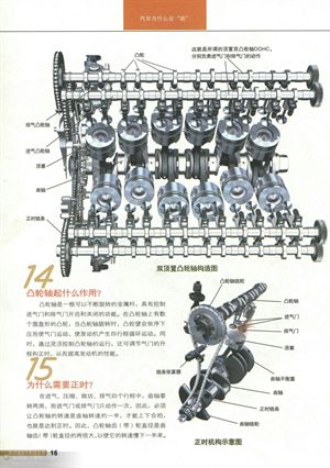 <整車>與<發動機>篇