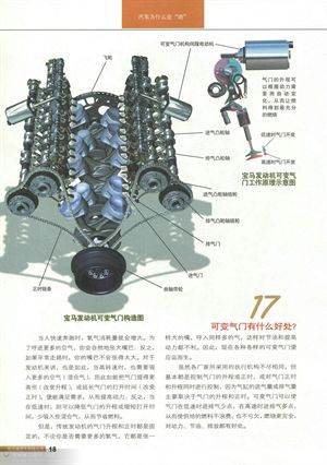 <整車>與<發動機>篇