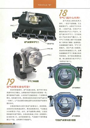 <整車>與<發動機>篇