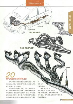 <整車>與<發動機>篇