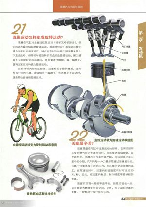 <整車>與<發動機>篇