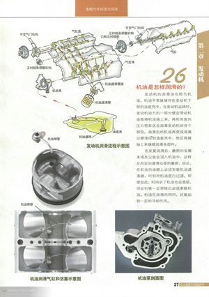 <整車>與<發動機>篇