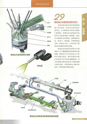 <整車>與<發動機>篇
