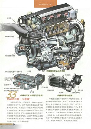 <整車>與<發動機>篇