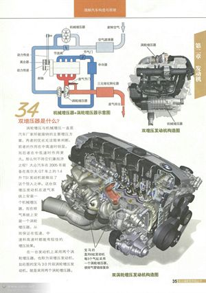 <整車>與<發動機>篇