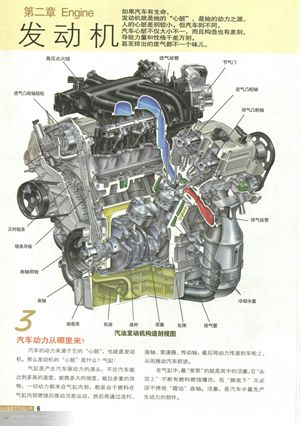 <整車>與<發動機>篇
