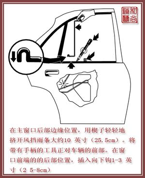 各種汽車門鎖的快開方法參考（2）