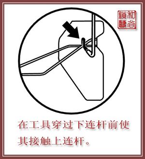 各種汽車門鎖的快開方法參考（2）