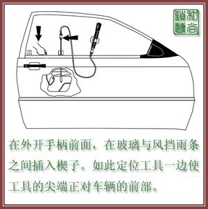 各種汽車門鎖的快開方法參考（2）