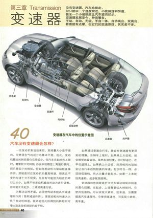 【值得收藏】非常好的汽車資料：<變速器>篇！