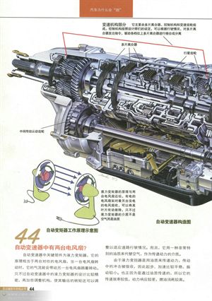 【值得收藏】非常好的汽車資料：<變速器>篇！