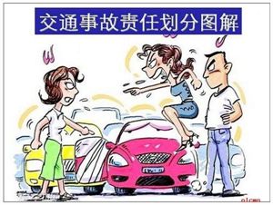 交通事故責(zé)任劃分圖—2013版(一目了然，車主必備)!