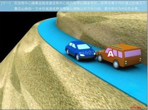 交通事故責(zé)任劃分圖—2013版(一目了然，車主必備)!