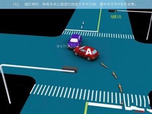 交通事故責(zé)任劃分圖—2013版(一目了然，車主必備)!