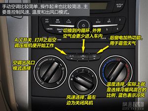 【新手學(xué)車】私家車上的按鈕與標識, 記住了嗎?