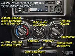 【新手學(xué)車】私家車上的按鈕與標識, 記住了嗎?