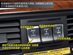 【新手學(xué)車】私家車上的按鈕與標識, 記住了嗎?