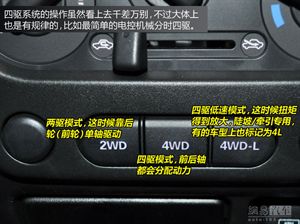 【新手學(xué)車】私家車上的按鈕與標識, 記住了嗎?