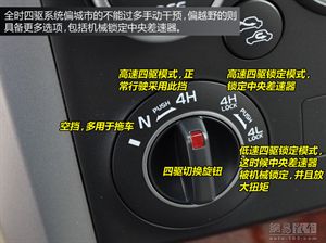 【新手學(xué)車】私家車上的按鈕與標識, 記住了嗎?