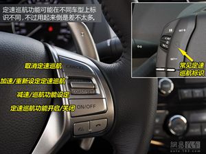 【新手學(xué)車】私家車上的按鈕與標識, 記住了嗎?