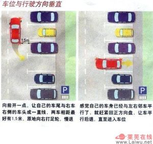 汽車倒車技巧（圖解）