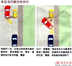 汽車倒車技巧（圖解）