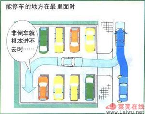汽車倒車技巧（圖解）