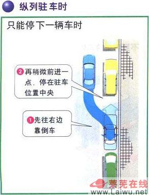 汽車倒車技巧（圖解）