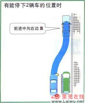 汽車倒車技巧（圖解）