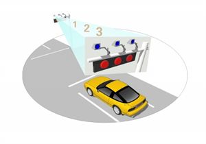 電子眼抓拍原理大解密，有車的朋友可以進來看看很實用 