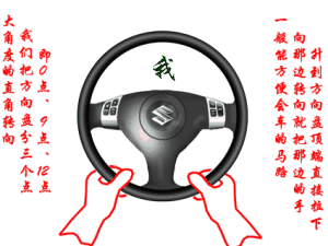 改良駕駛姿勢，使開車更輕松
