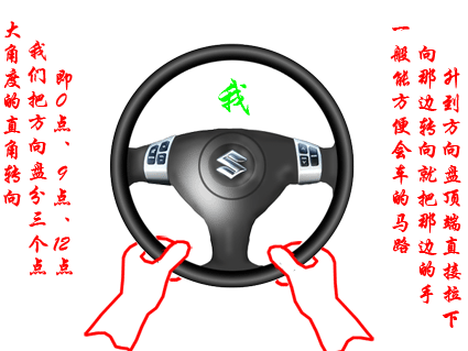 改良駕駛姿勢，使開車更輕松