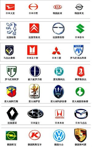 各種汽車公司構成發展及車標匯總