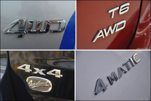 汽車屁股后面字母含義為解釋（超全）