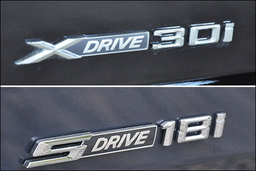 汽車屁股后面字母含義為解釋（超全）