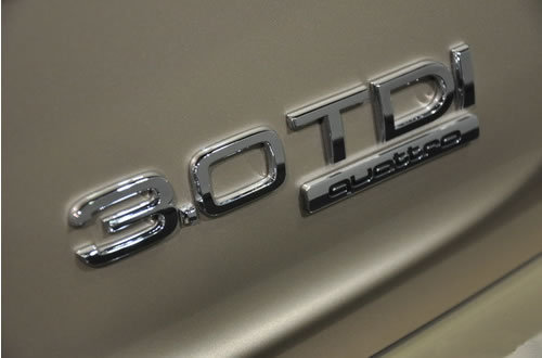 汽車屁股后面字母含義為解釋（超全）