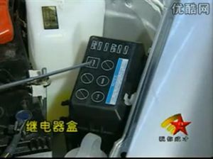 汽車前部的零部件的作用及主要的組成部分：