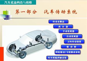 汽車構造概述