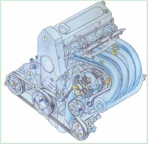 汽車原理（截圖）