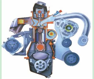 汽車原理（截圖）