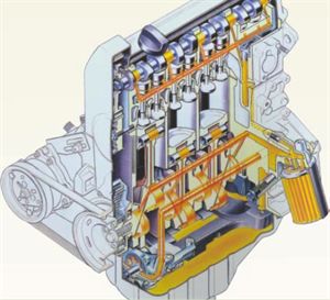 汽車原理（截圖）