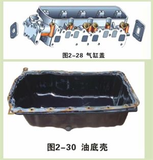 汽車原理（截圖）