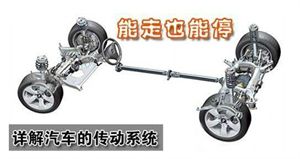 汽車的結(jié)構(gòu)