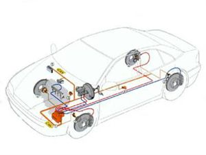汽車的結(jié)構(gòu)
