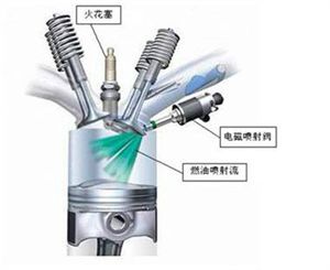 汽車的結(jié)構(gòu)