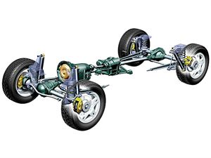 汽車的結(jié)構(gòu)