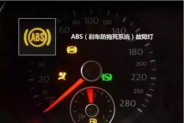 車上這幾種故障燈亮了，請馬上停車！