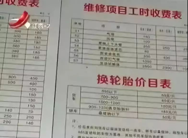 汽修工半夜加氣收10元，換來車主一頓毒打！