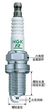  火花塞能不能只換一個？ 火花塞為什么要換4個？